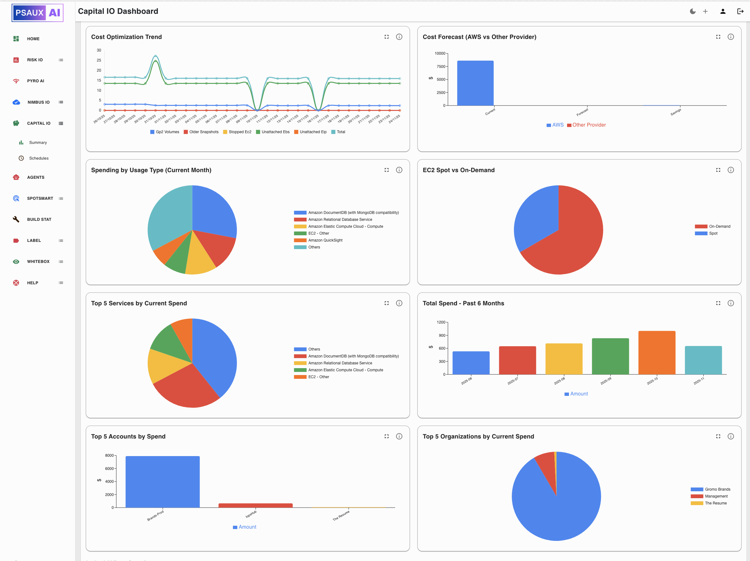 PSAUX optimization console preview